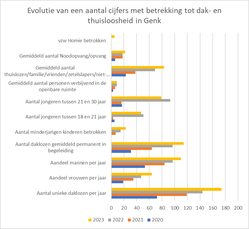 Afbeelding met tekst, schermopname, Parallel, Lettertype

Automatisch gegenereerde beschrijving